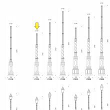 Ein Mast, der sowohl historische als auch moderne Leuchten perfekt ergänzt.